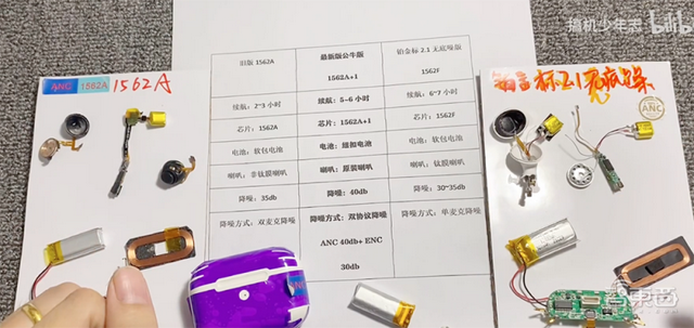 山寨降噪耳机乱象：有人给芯片魔改换皮，有人靠山寨一夜暴富