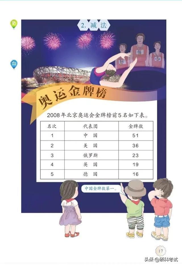 2021秋人教版数学二年级(上册)电子课本(高清版)