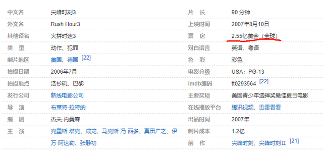 成龙老到认不出,身家丰厚却自曝还债,细数资产,才明白他的格局