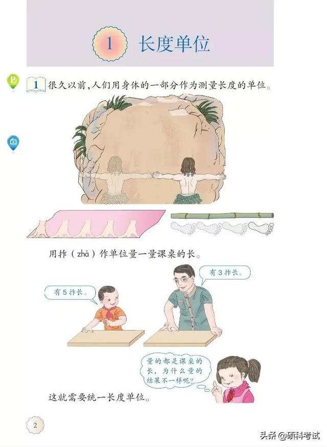 2021秋人教版数学二年级(上册)电子课本(高清版)