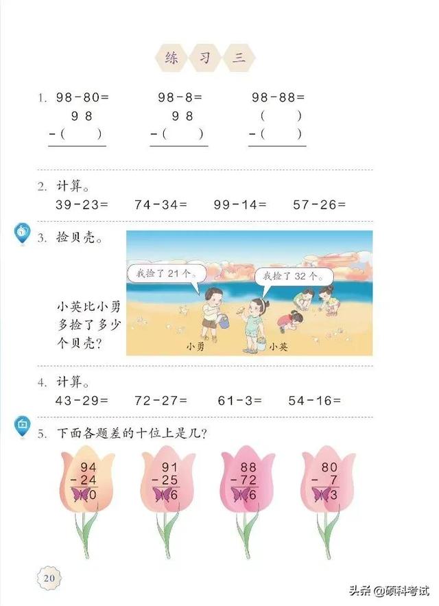 2021秋人教版数学二年级(上册)电子课本(高清版)