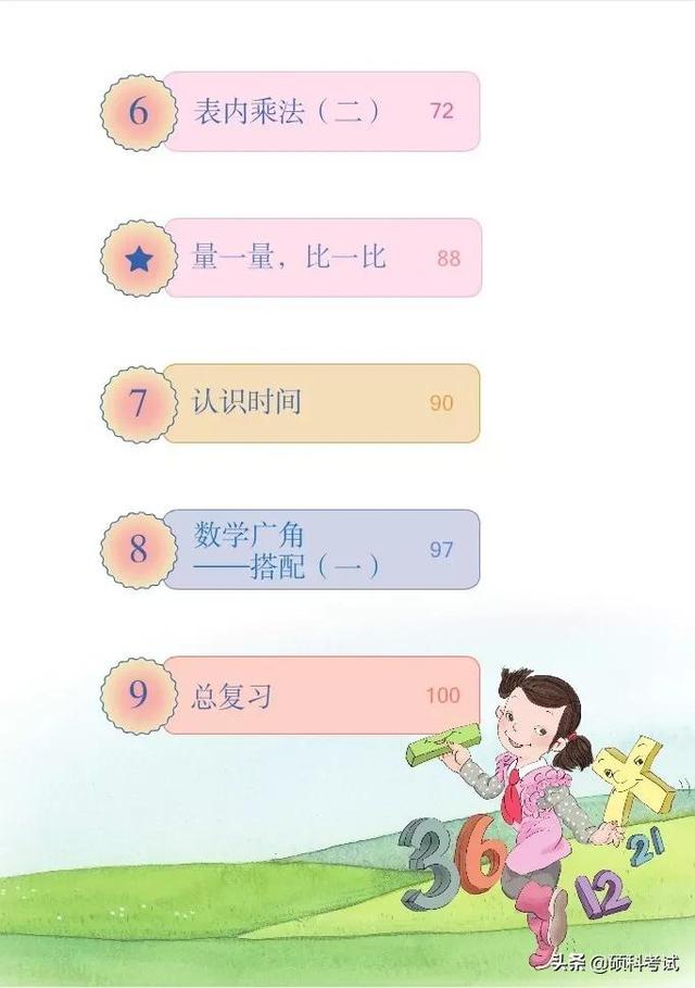 2021秋人教版数学二年级(上册)电子课本(高清版)