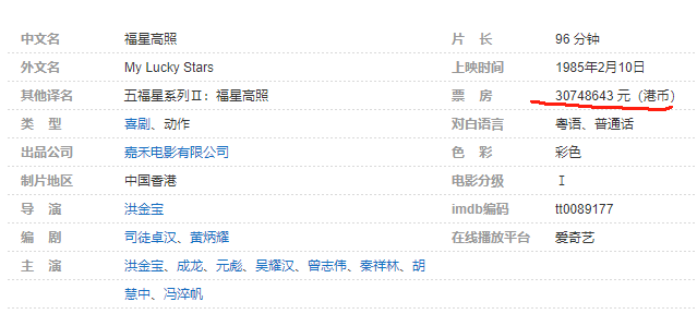 成龙老到认不出,身家丰厚却自曝还债,细数资产,才明白他的格局