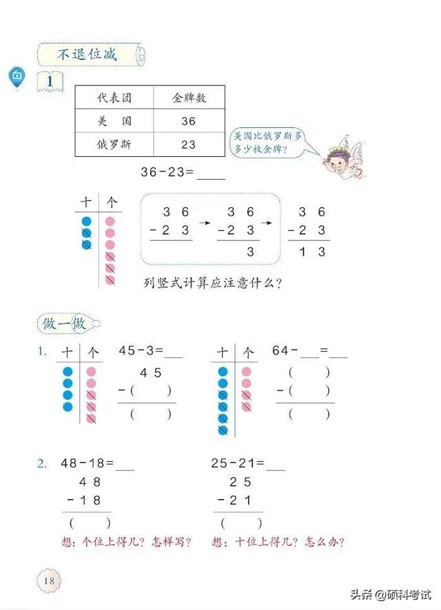 2021秋人教版数学二年级(上册)电子课本(高清版)