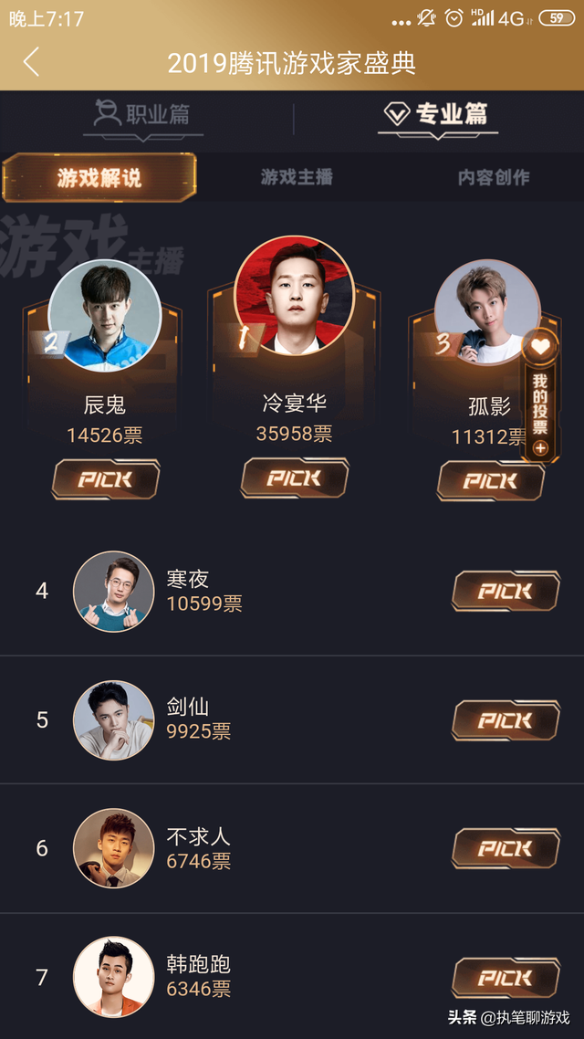 “吃鸡”腾讯游戏家主播排名,不求人排在第6,前5仅是“眼熟”
