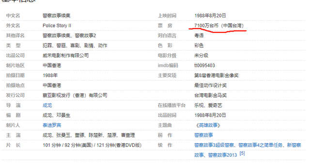 成龙老到认不出,身家丰厚却自曝还债,细数资产,才明白他的格局