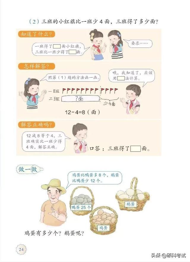 2021秋人教版数学二年级(上册)电子课本(高清版)