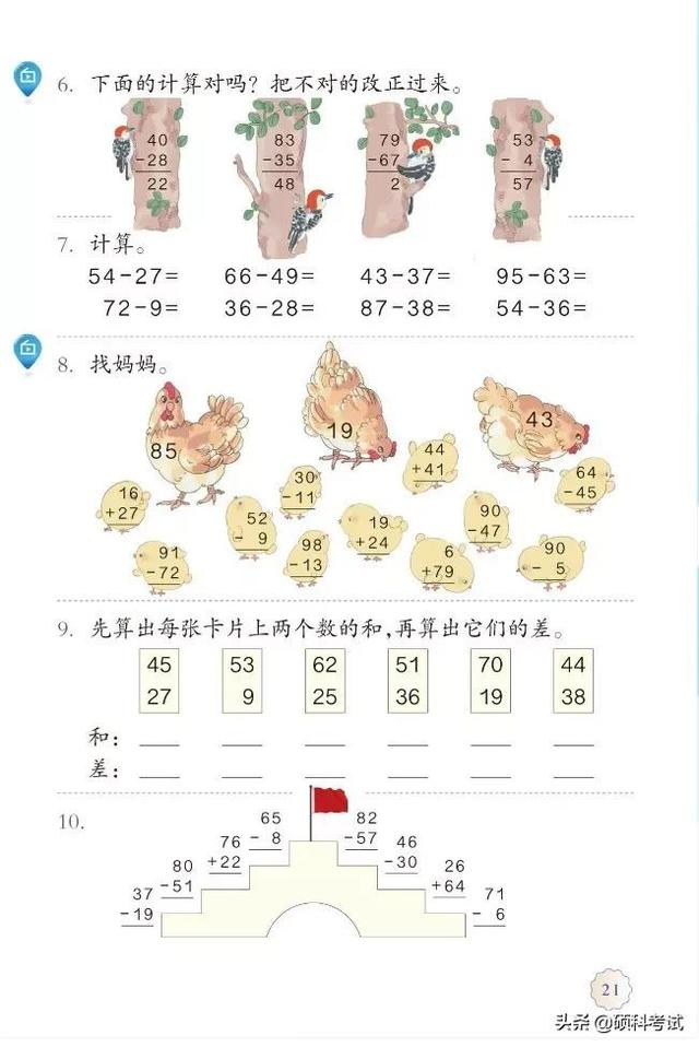 2021秋人教版数学二年级(上册)电子课本(高清版)
