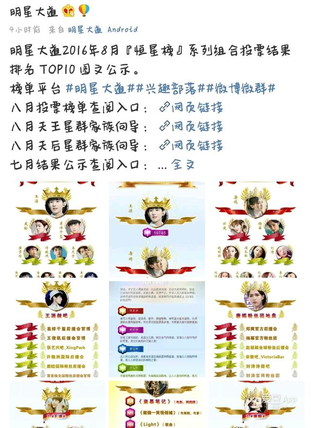 160901 “明星大道”八月榜单出炉 唐嫣所属皆居榜首