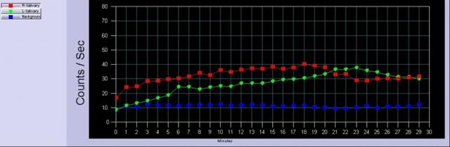这家新晋三级医院加入了“350天团”!开出重量级新学科造福百姓