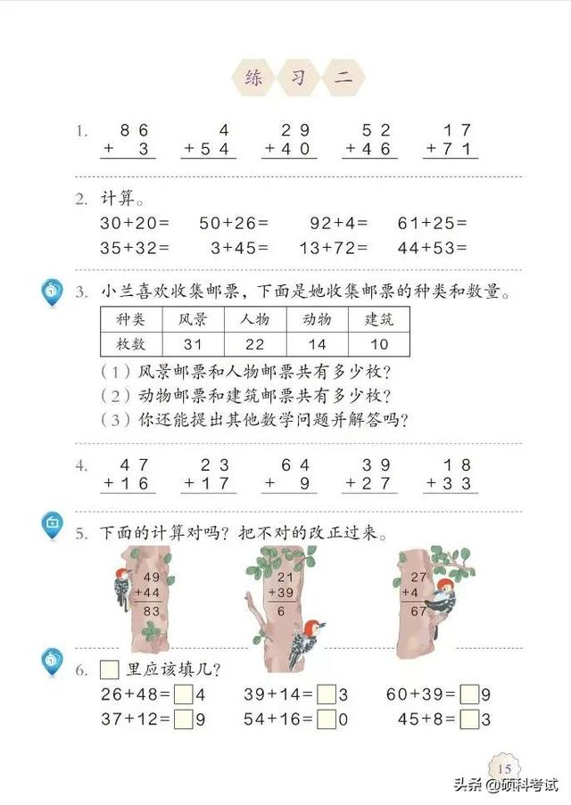2021秋人教版数学二年级(上册)电子课本(高清版)