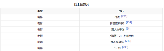 成龙老到认不出,身家丰厚却自曝还债,细数资产,才明白他的格局