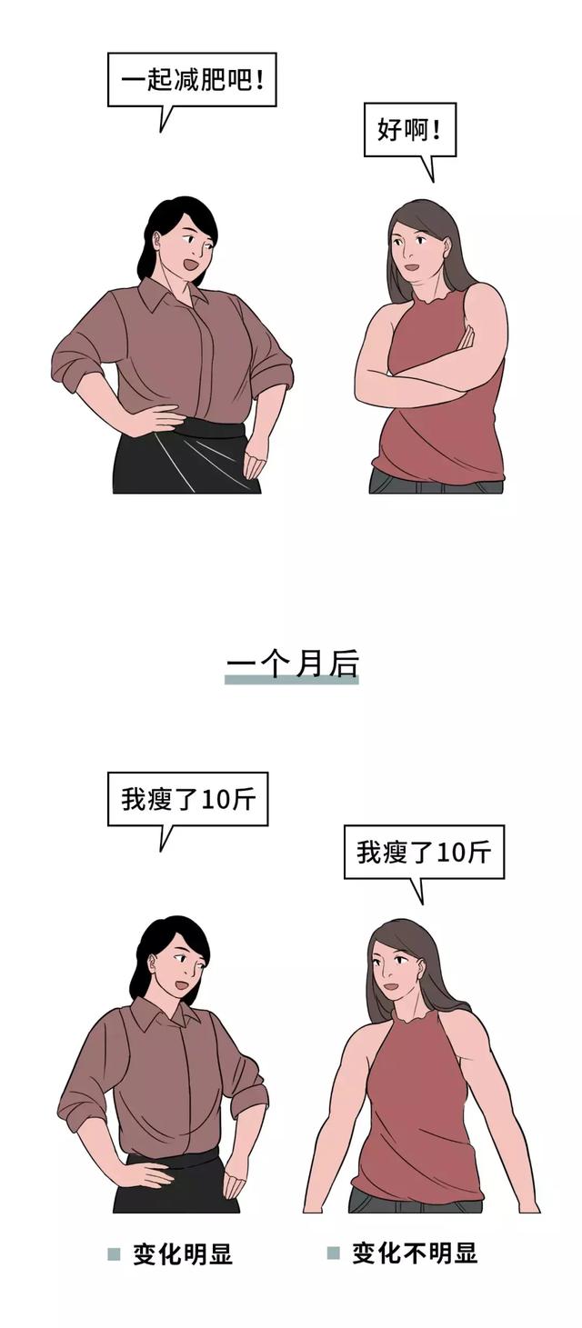 什么样的女人容易撩倒男人?
