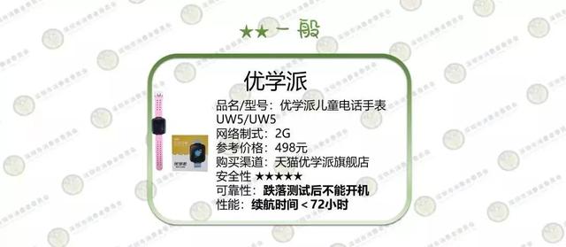深圳10款儿童智能手表大测评，这款居然在实验中起火！家长慎买