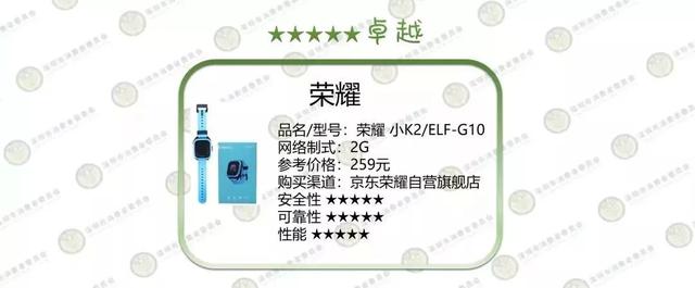 深圳10款儿童智能手表大测评，这款居然在实验中起火！家长慎买