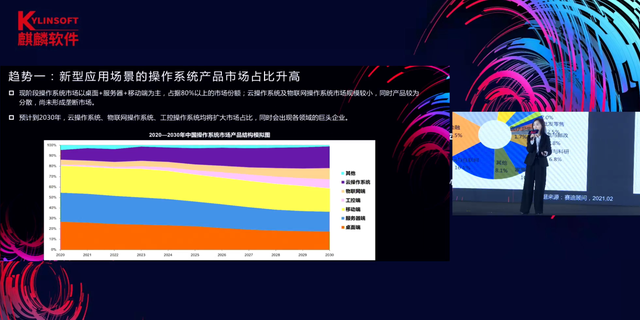 最轻“国之重器”麒麟操作系统发布加强版，怎样吸引更多人使用？