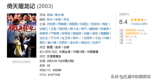 内地评分最高的五部金庸剧