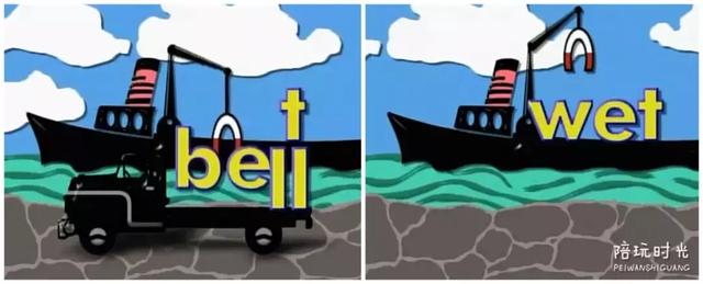 适合学英语的5部动画，让孩子轻松赶上明星家娃的超龄英文！