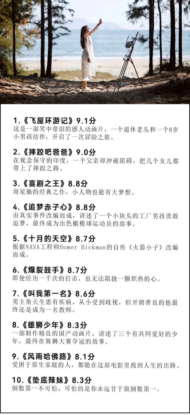 一生必看的80部高分电影,看完格局炸裂