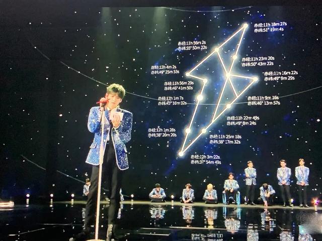 男团RISE正式解散!成员买下12颗星星做纪念,最后发言引粉丝泪崩