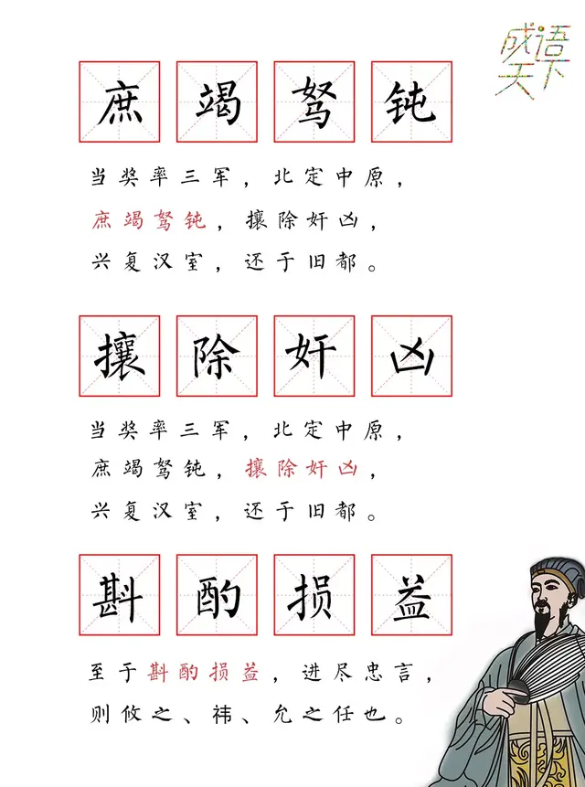 《出师表》中的21个成语，你还记得吗？