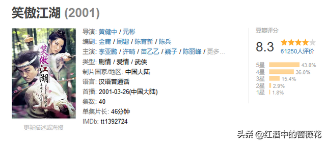 内地评分最高的五部金庸剧