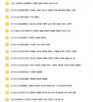 狄仁杰电影(【时间记忆数据存储】已收录45部狄仁杰电影)