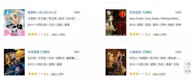 这新版《追捕》，还是不太行啊！