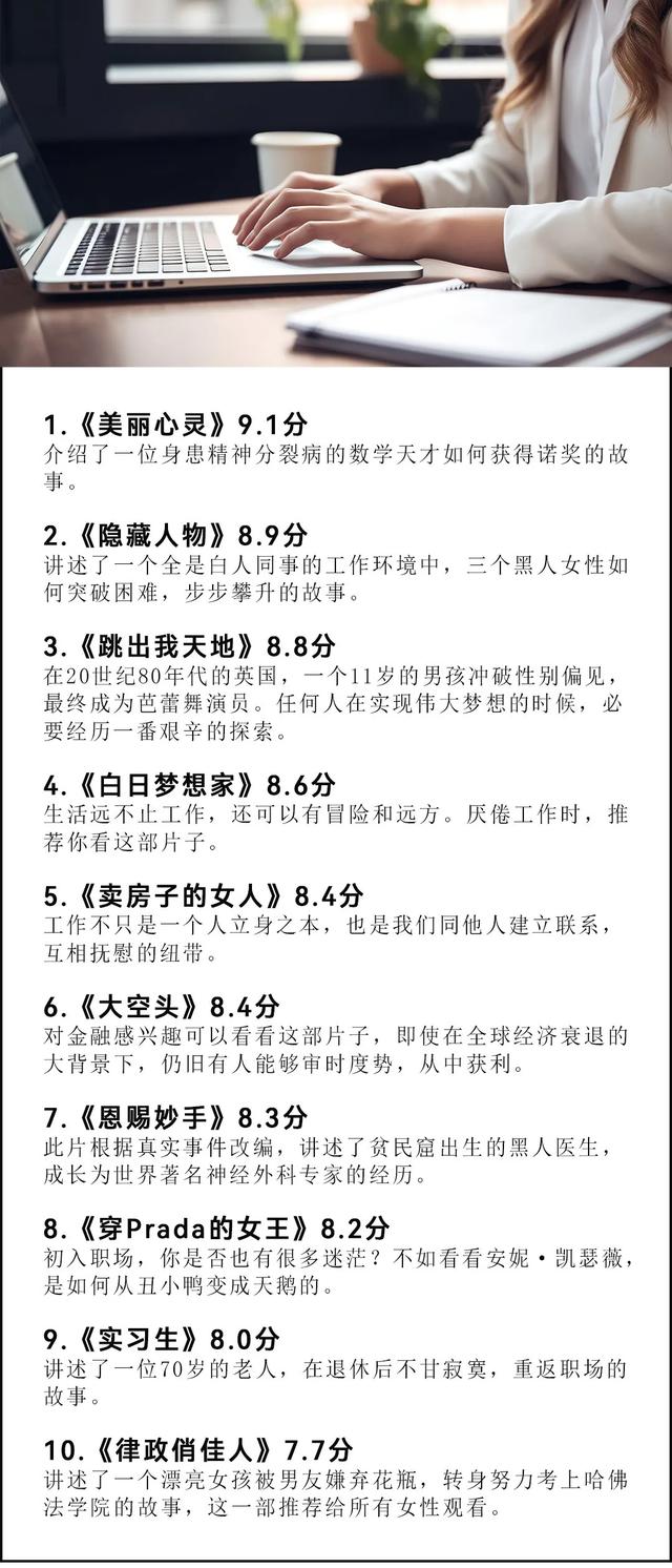 一生必看的80部高分电影,看完格局炸裂