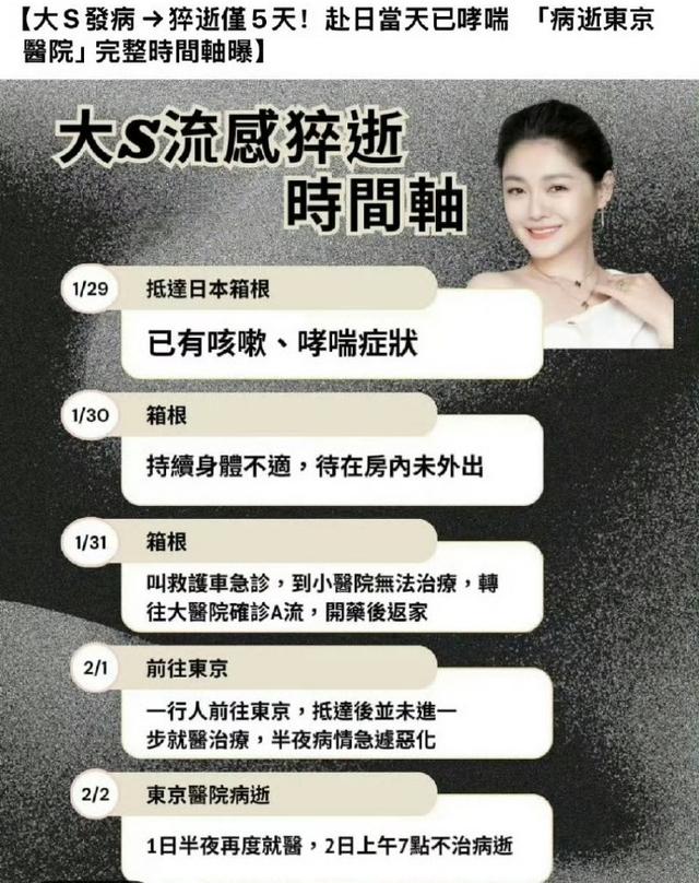 大S去世细节被公开!发病3日无人重视,小S还和徐妈妈拍跳舞视频