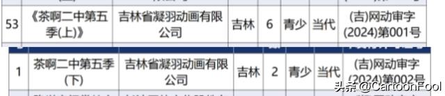 《茶啊二中》动画第五季定档7月21日，共8集，时隔6年终回归！