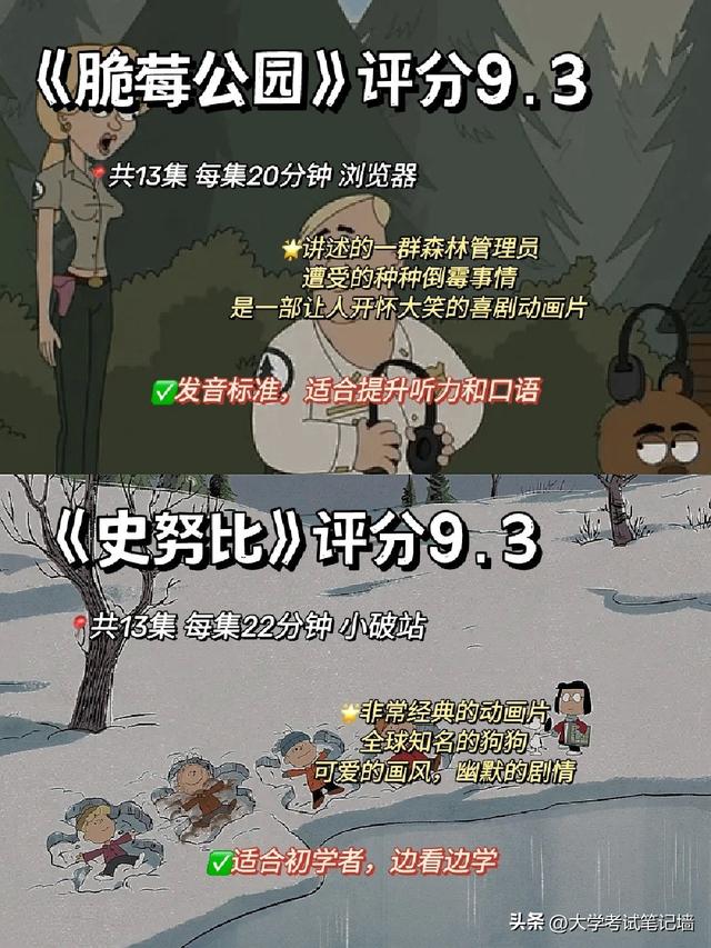 无痛提升英语 口碑炸裂的14部英语动画片