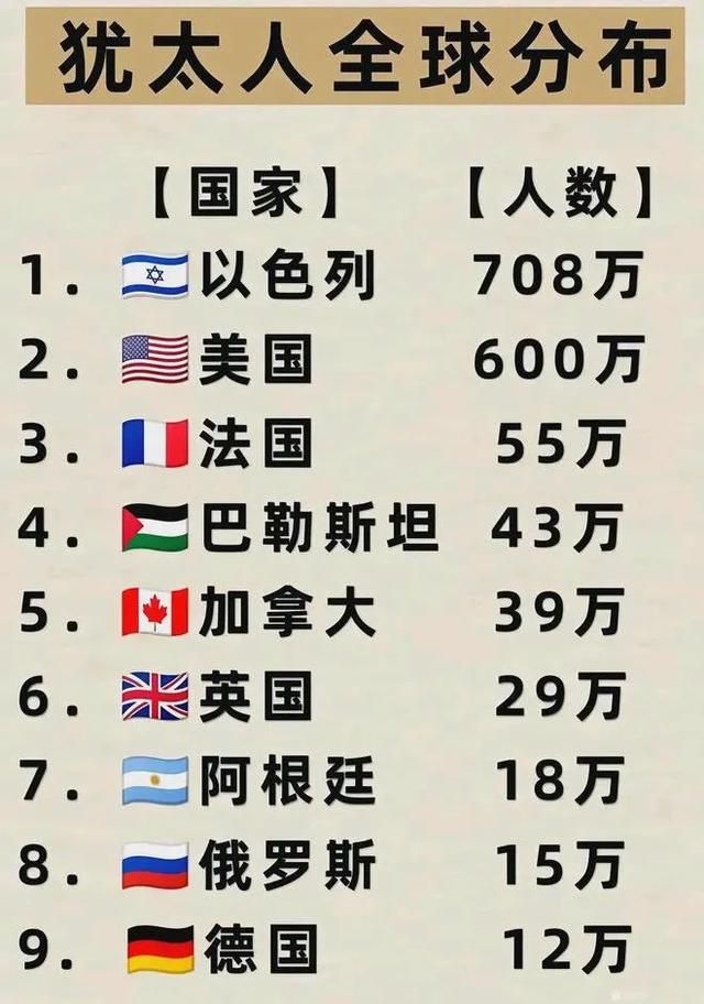 犹太人坚信所有非犹太人都是动物，杀死异教徒如杀野兽，不必同情