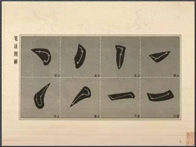 大字楷体榜书84法，值得收藏！