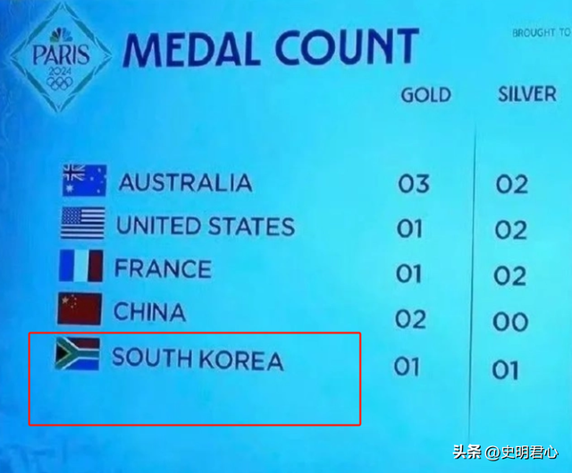 睡觉也能夺冠?“睡美人”玛胡奇克一睡成名,网友评论区两边倒