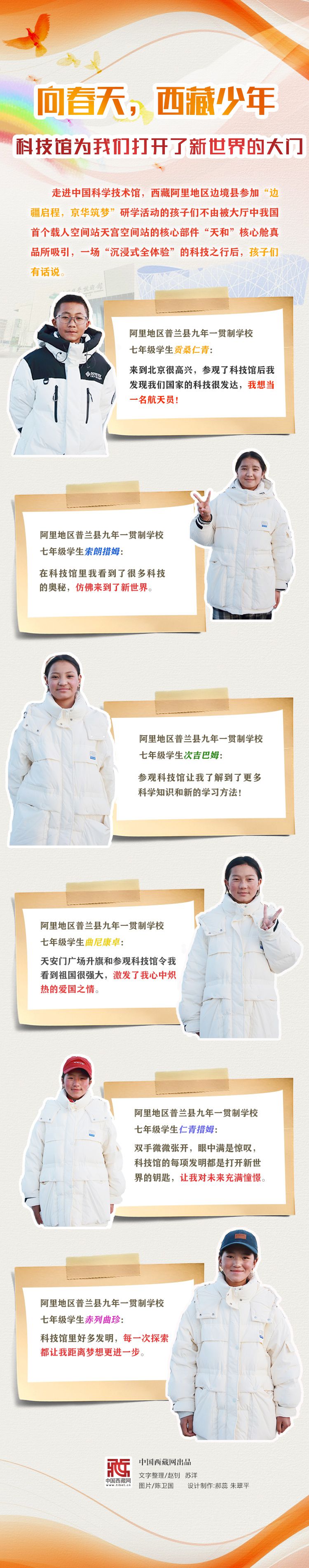 【向春天,西藏少年】科技馆为我们打开了新世界的大门