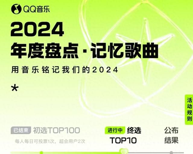 QQ音乐年度盘点：汪苏泷登顶战胜一众流量，周深排名暂居第四位
