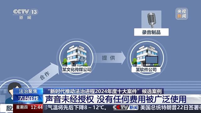 被AI化后的声音法律如何保护？员工跳槽引发技术侵权怎么办？案例详解