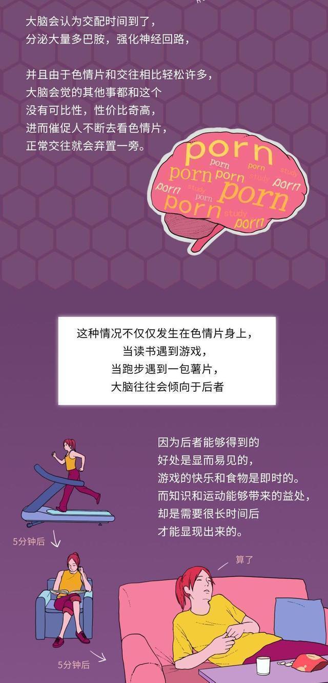 那些对“成人视频”上瘾的人，最后都咋样了？大家切勿过度纵欲