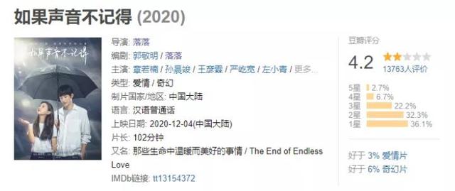 被网暴十年，他赚得盆满钵满