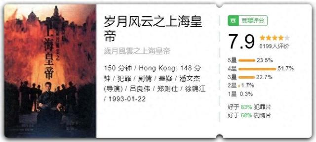 杜月笙的三碗面,香港黑帮的史诗片