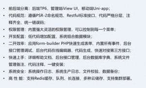 硕宇(126K Star 遥遥领先，一款全开源可商用的电商系统)