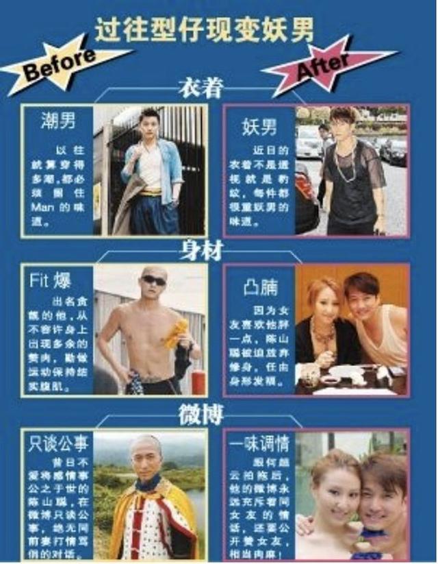 软饭男为傍赌王千金,情人节离婚表忠心,因千万分手费惹怒何超云