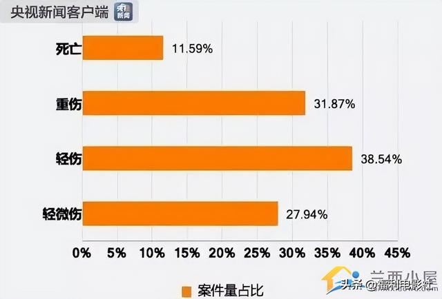 学霸被校园霸凌，他用高智商狠揍混混，以暴制暴看得又爽又过瘾