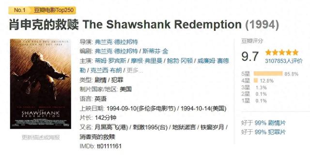 《肖申克的救赎》:豆瓣9.7分,越狱经典中的经典,坚持自由