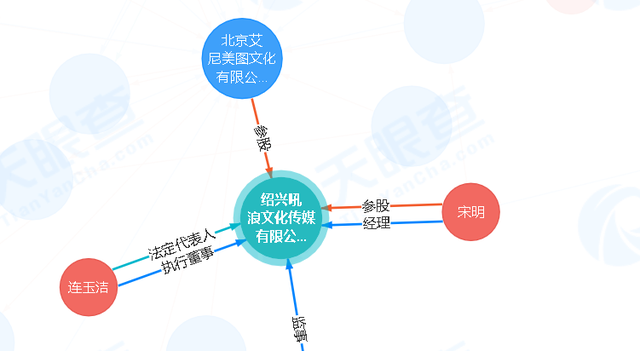 姜广涛涉嫌刑事犯罪,与宝木中阳共同实施!已两次延长羁押期限