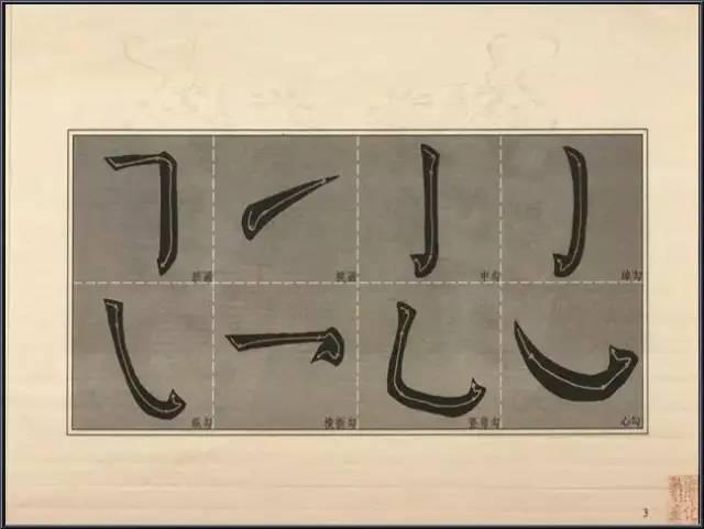 大字楷体榜书84法，值得收藏！