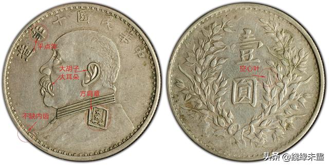 袁像大头银元版别大全——⑩十年版别