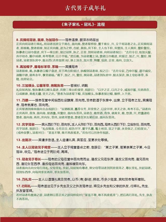 古代男子16岁及冠：从孺子到成人的庄重仪式