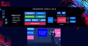 91永久(最轻“国之重器”麒麟操作系统发布加强版，怎样吸引更多人使用？)